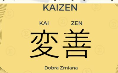 Szkolenie ,,Kaizen w organizacji – zarządzanie sobą w czasie – jak delegować i wyznaczać cele” Termin: 23.08.2022r.