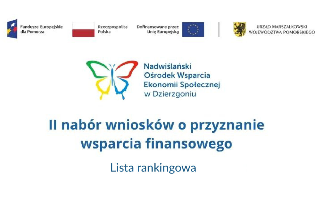 Lista rankingowa wniosków o udzielenie wsparcia finansowego na utworzenie i utrzymanie miejsca pracy w przedsiębiorstwie społecznym – nabór II